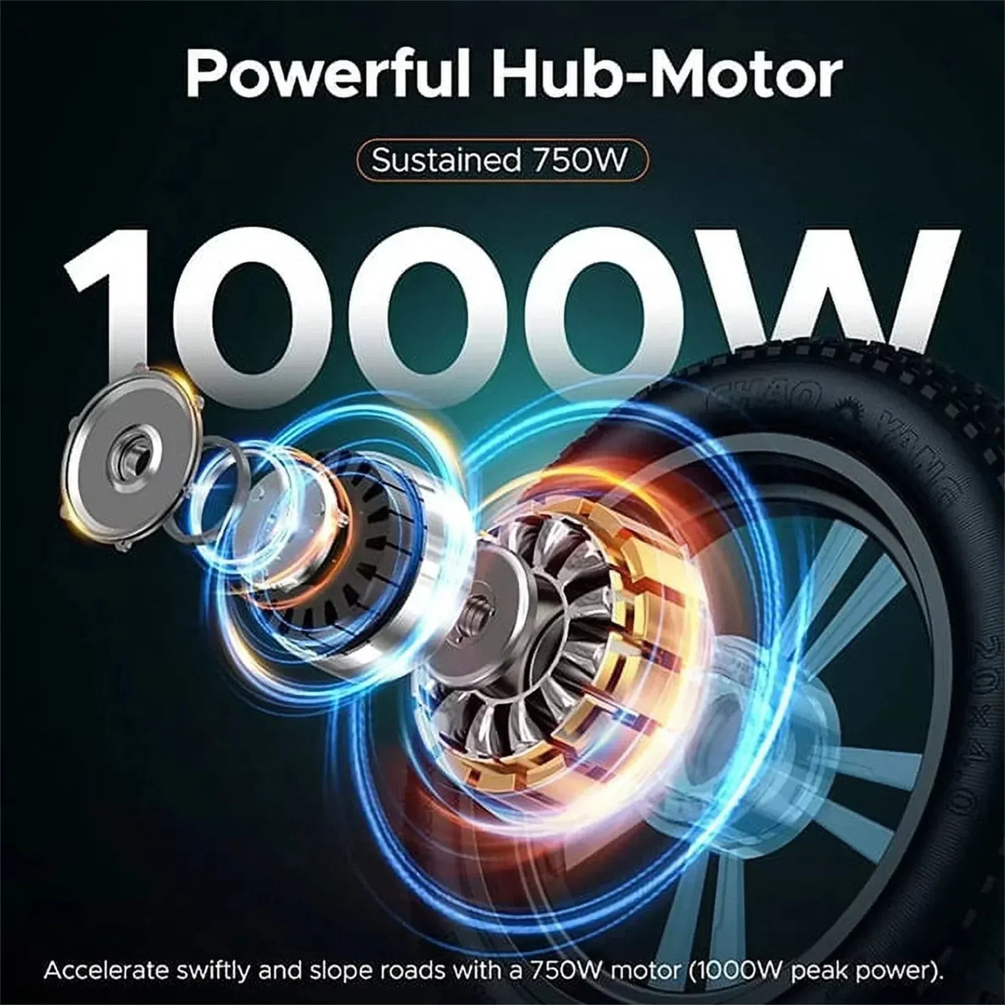 1000W Electric Bike for Adults, Retro-Style, 28mph, 94 Miles Range, 20′′x4.0′′ Fat Tires, Full Suspension, UL Certified - Image 3